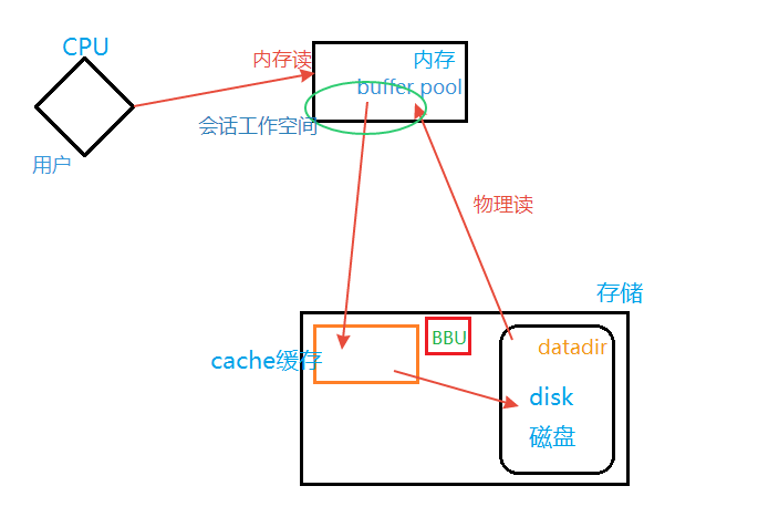 巧用 background-clip 实现超强的文字动效